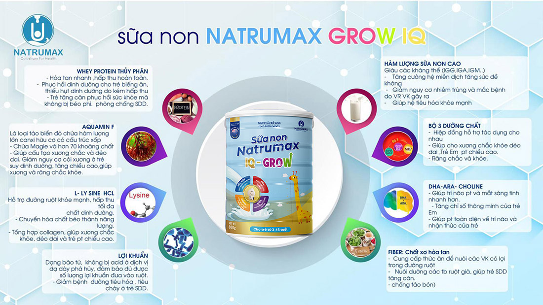 Công dụng đặc biệt của sữa non Natrumax Grow IQ1+